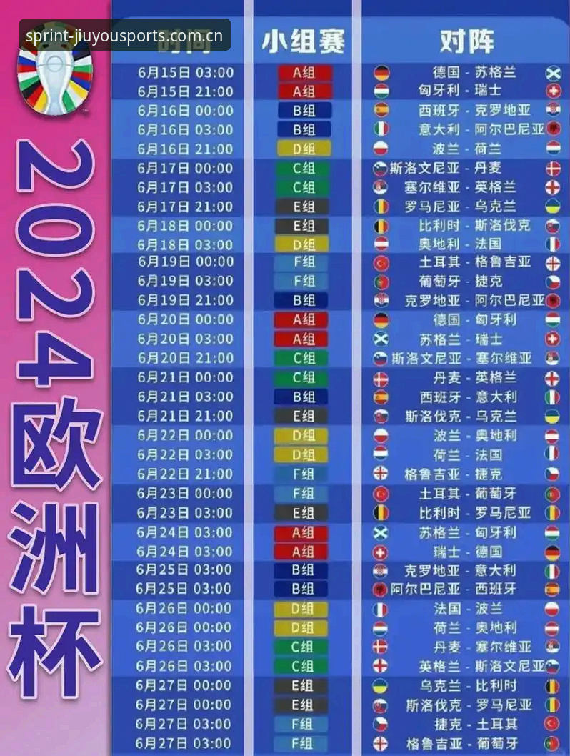 欧联杯决赛观赛指南：从维拉大胜看九游体育平台投注策略